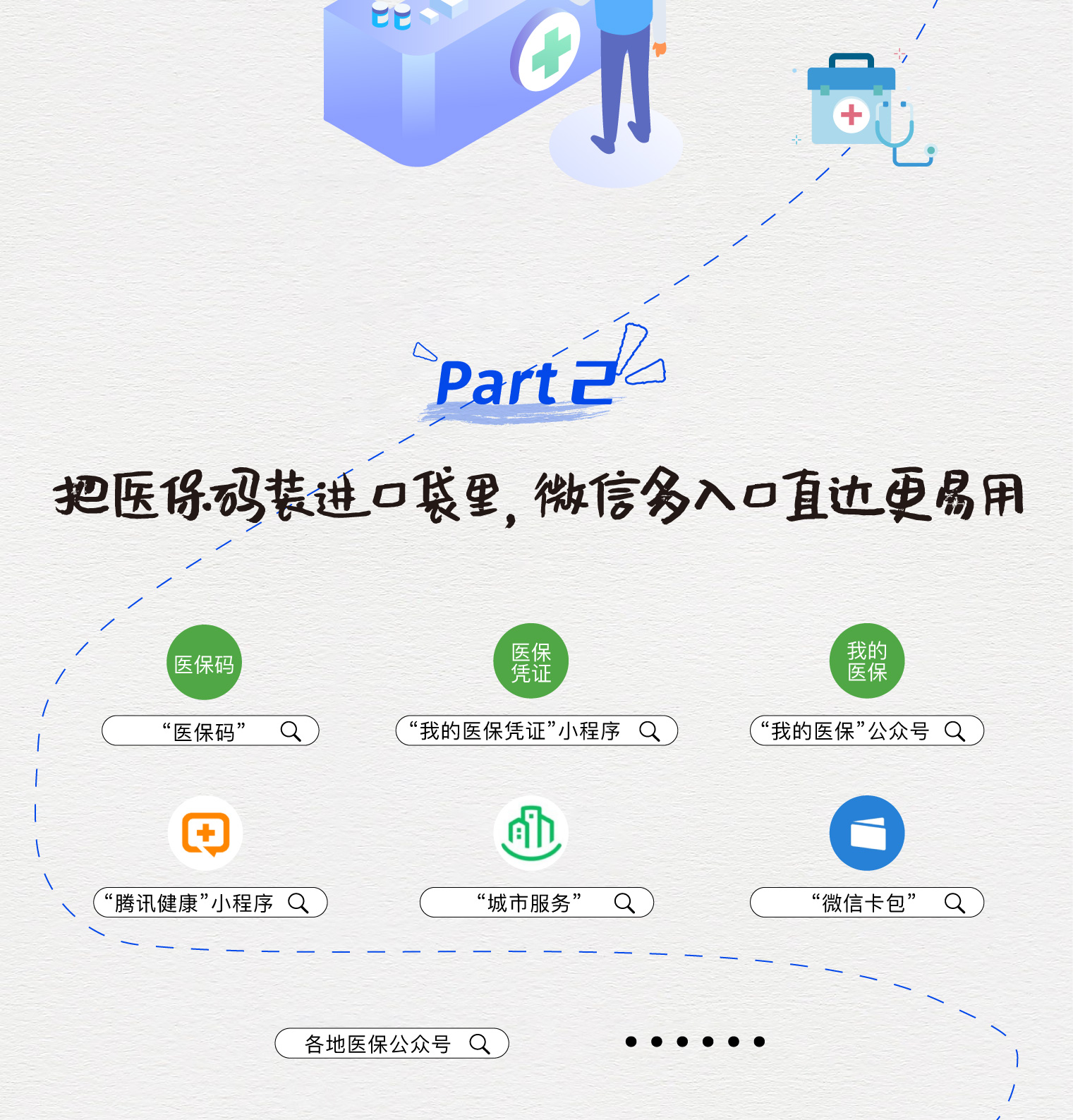 怒江最新医保取现中介微信方法分析(最方便真实的怒江急用钱如何提取医保卡里的钱方法)