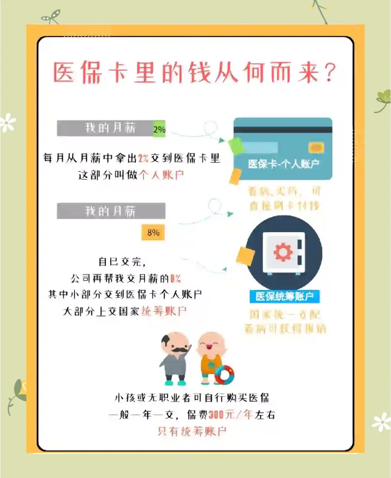 怒江最新怎么把医保卡里的钱取出来方法分析(最方便真实的怒江医保卡提取现金方法方法)