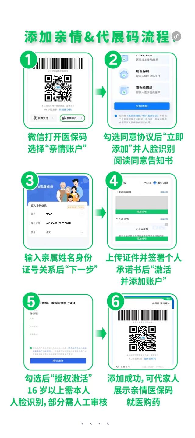 怒江最新医保卡怎么绑定微信提现到银行卡方法分析(最方便真实的怒江医保卡绑定在微信怎么用方法)