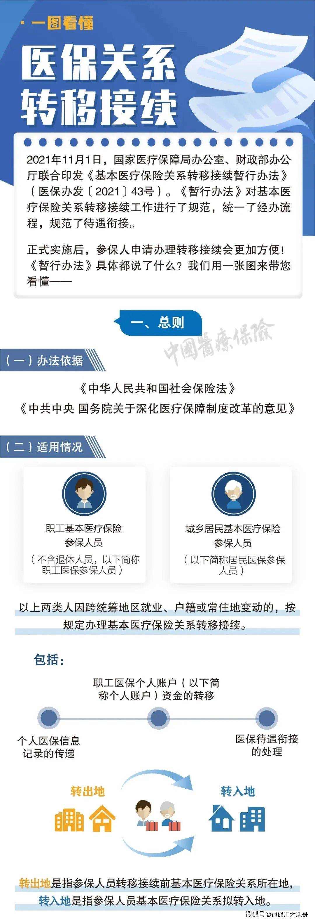 怒江最新医保怎么套现提现取现方法分析(最方便真实的怒江医保钱如何套现方法)
