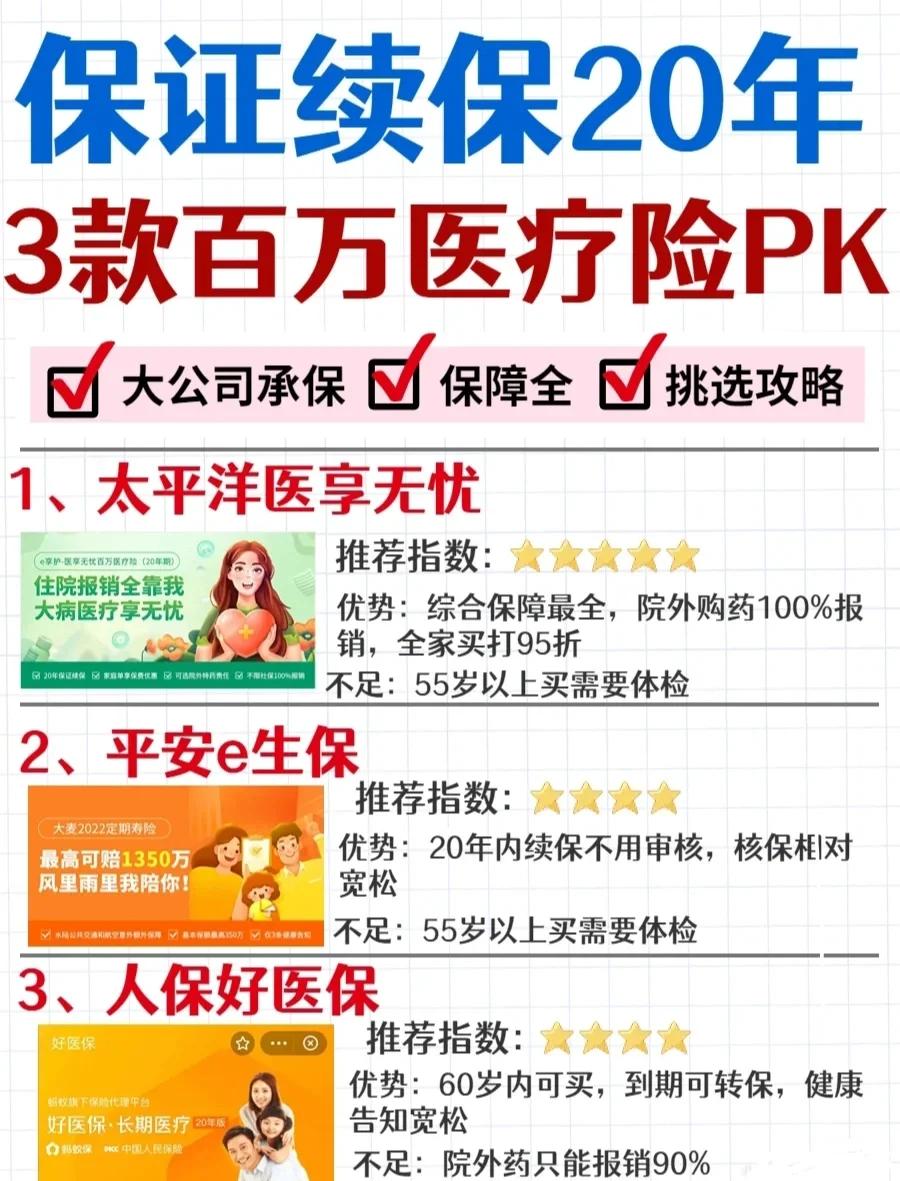 怒江最新医疗保险60%和100%区别方法分析(最方便真实的怒江医保缴费比例60%和100%的区别方法)
