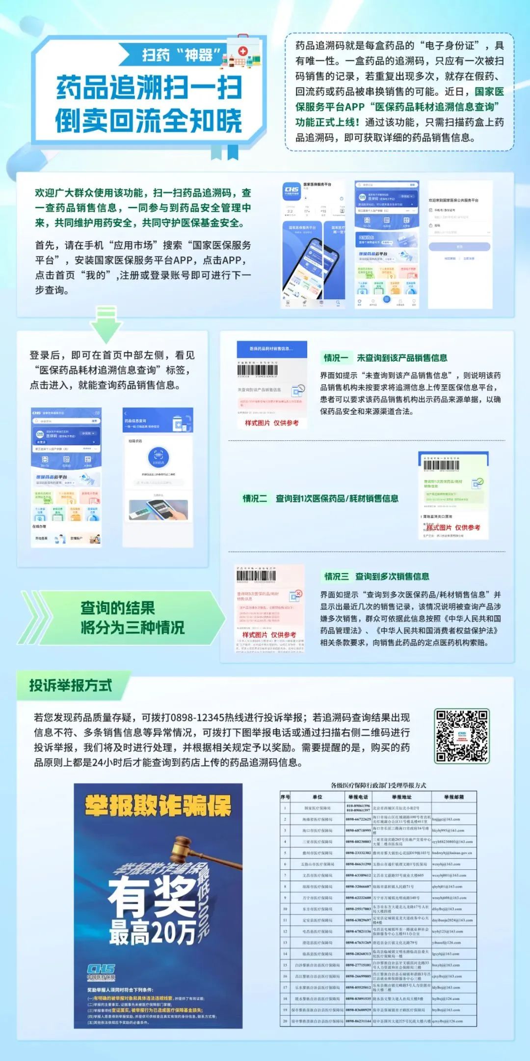 怒江最新医保套现最简单方法方法分析(最方便真实的怒江医保套现最简单方法有哪些方法)