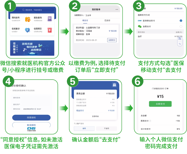 怒江最新怎样把医保卡绑在微信上支付方法分析(最方便真实的怒江怎样把医保卡绑在微信上支付呢方法)