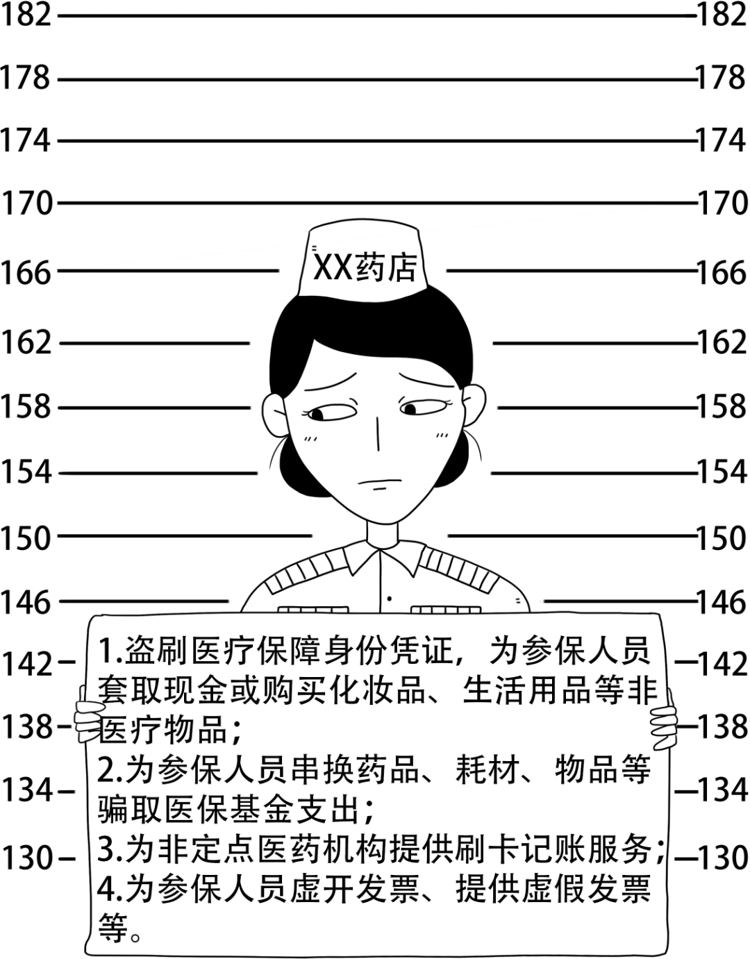 怒江最新医保换现金违法吗方法分析(最方便真实的怒江医保换现金违法吗怎么办方法)