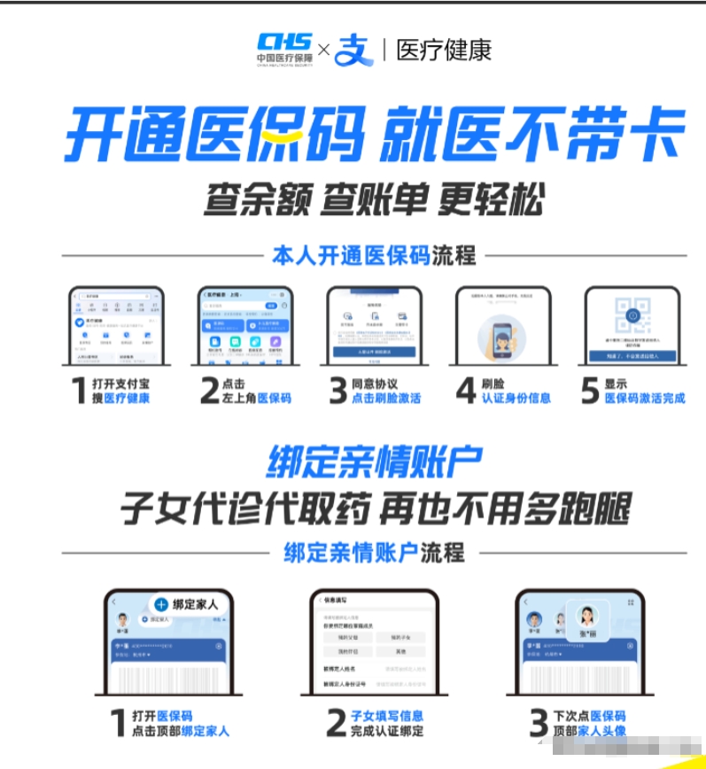 怒江最新医保余额怎么套出来方法分析(最方便真实的怒江医保余额怎么套出来的方法)