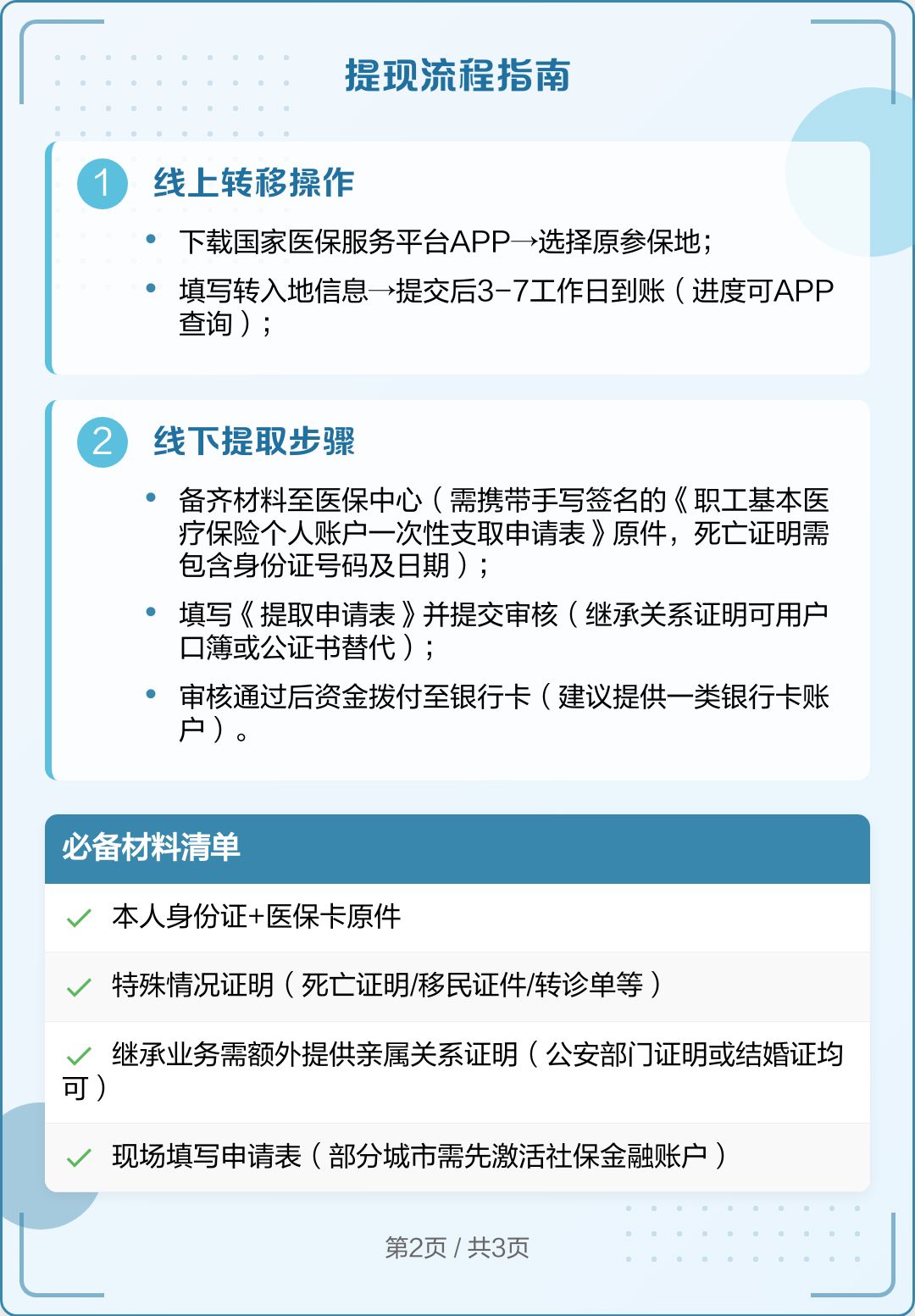 怒江最新医保卡里的钱怎么取出来方法分析(最方便真实的怒江去逝后医保卡里的钱怎么取出来方法)