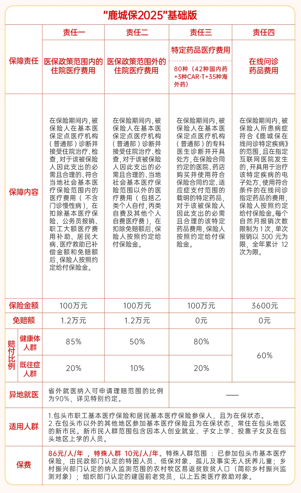 怒江最新医保卡提取现金方法2025最新方法分析(最方便真实的怒江医保卡提取现金方法2025最新规定方法)