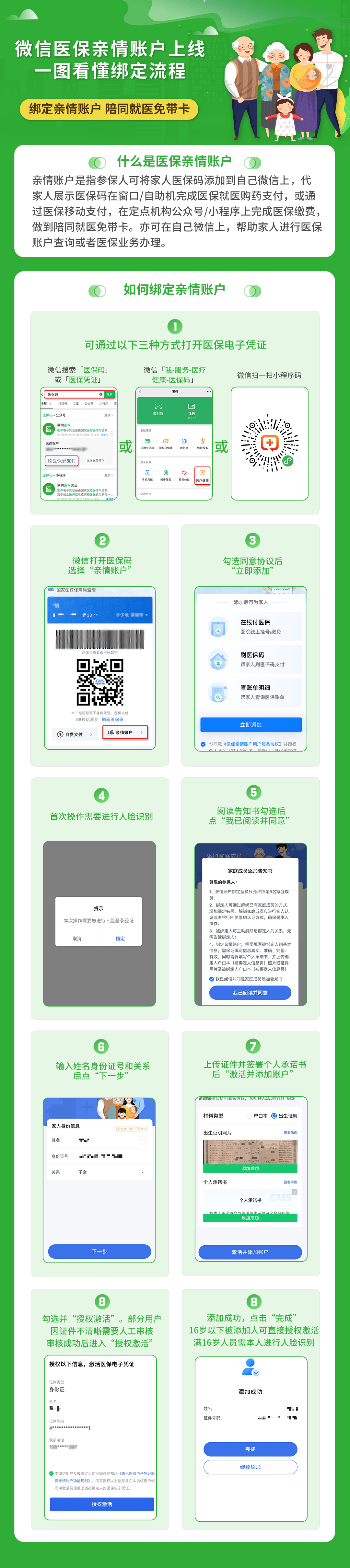 怒江最新医保卡提取24小时微信怎么提取方法分析(最方便真实的怒江医保卡提现联系方式方法)